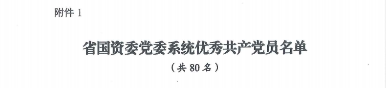 喜报！“两优一先”，他们获表扬